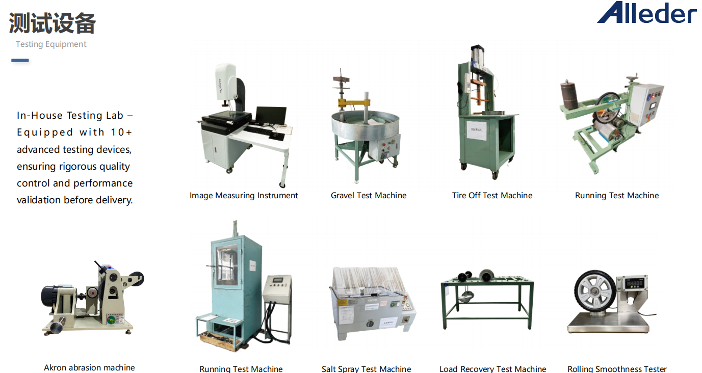testing equipment