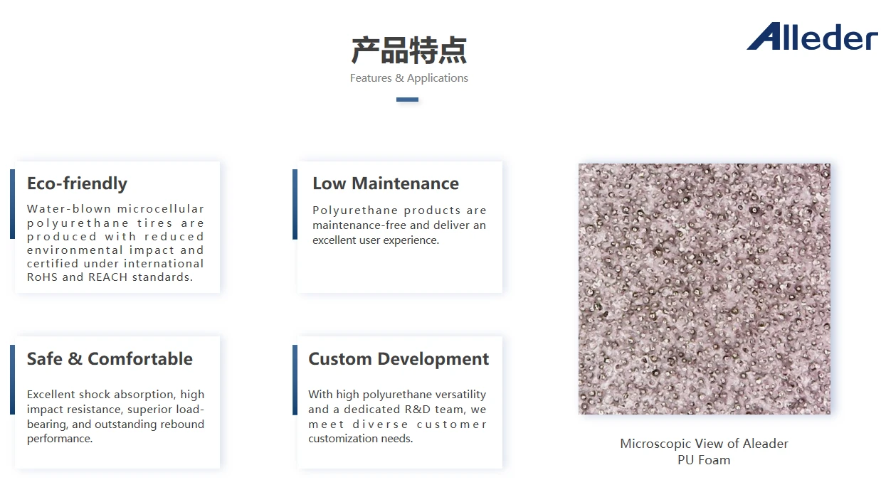 product feature product feature